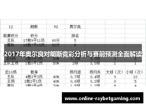 2017年奥尔良对朗斯竞彩分析与赛前预测全面解读